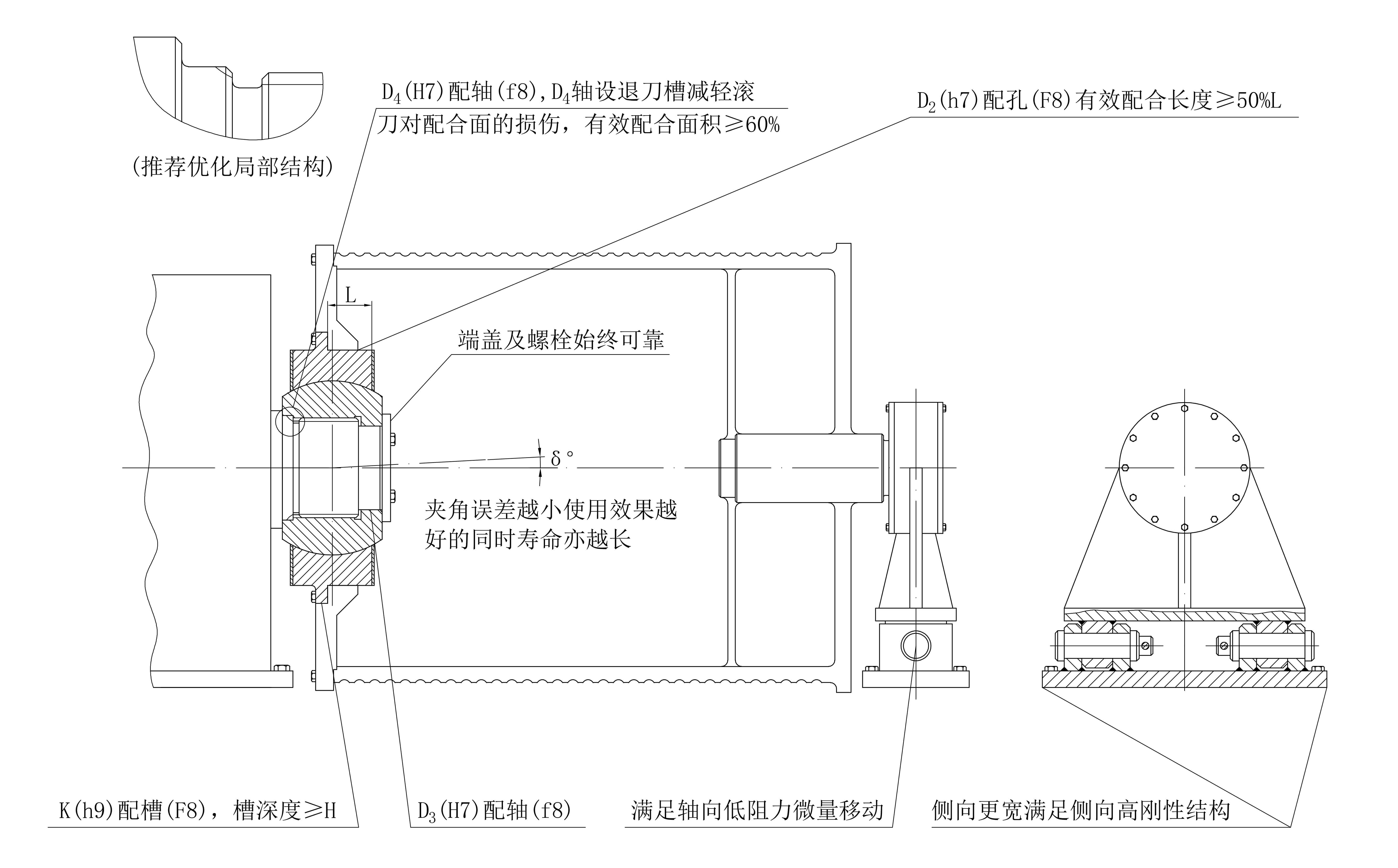 球铰式卷筒联轴器